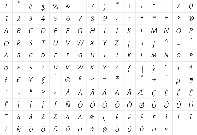 TheMix Italic  glyph index