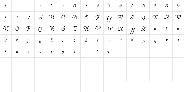 ValletortSSK Regular  glyph index