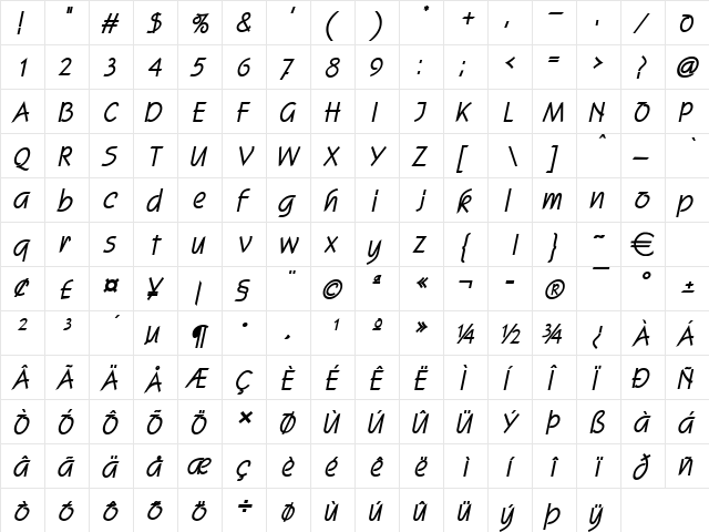 ScrollHeavy Italic  glyph index