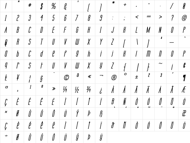 Labtop Unicase Bold Italic  glyph index