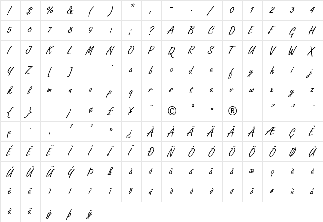 GE NanoTech Script Normal  glyph index