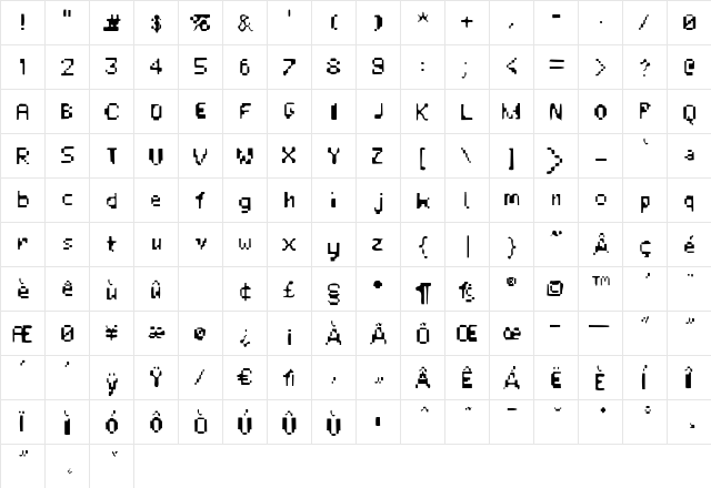 Unknown Error Rough  glyph index