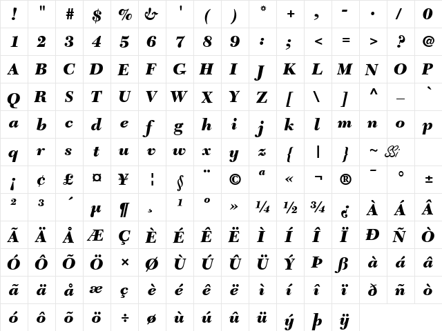 Tycoon Black SSi Black Italic  glyph index