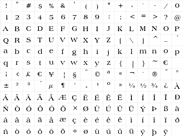 Americana BT Bold  glyph index