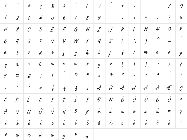 Jelly Belty Regular  glyph index