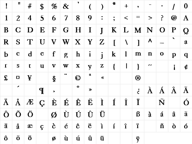 Sick As A Dog 4 Bold  glyph index