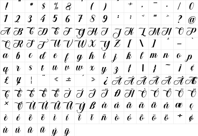 Gaulmen Script Regular  glyph index