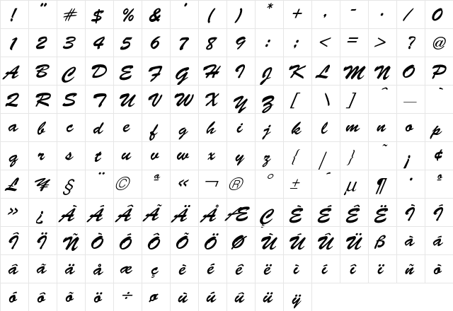 Brush Script  glyph index