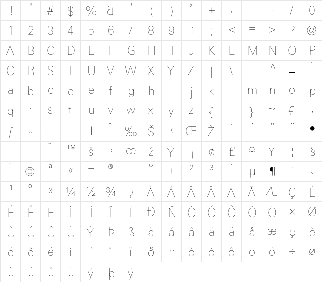 LTUnivers 130 BasicUltLt  glyph index