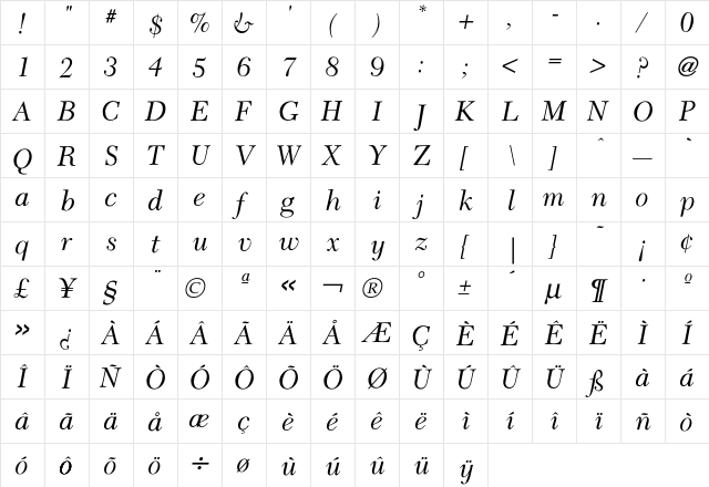 Camelia Italic  glyph index