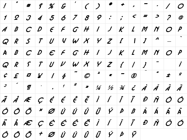 Busso BoldItalic  glyph index