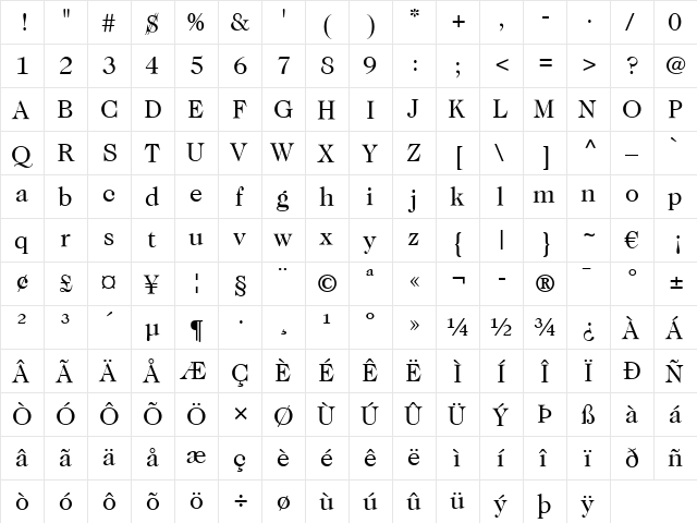 Caslon 224 LT Book Regular  glyph index