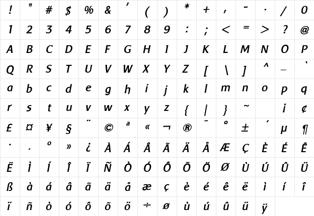 Baar Sophia BoldItalic  glyph index