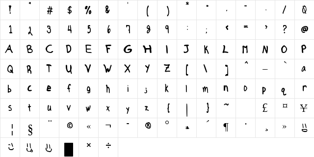 Axe Hand Regular  glyph index