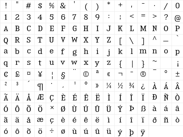 Kingsbridge Book  glyph index