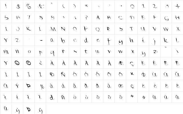 FZ WARPED 35 LEFTY Normal  glyph index