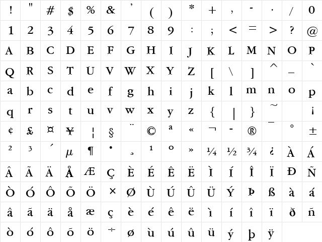 Garamand Regular  glyph index