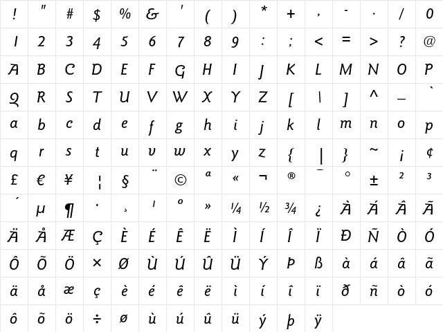 ITC Goudy Sans LT Medium Italic  glyph index