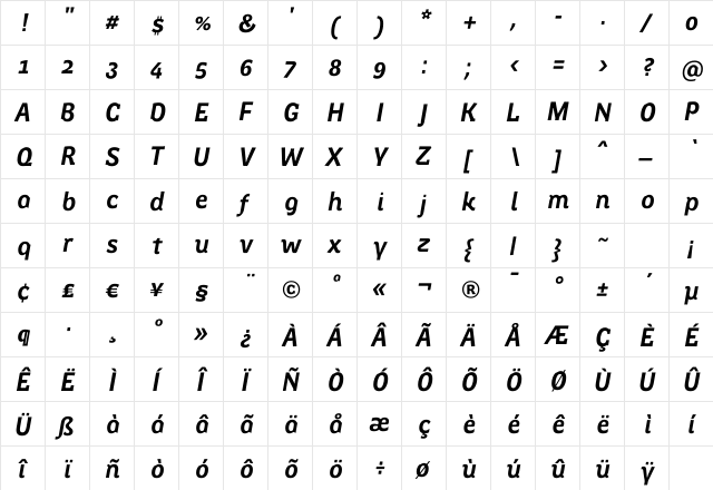 SpotkaBold Italic Regular  glyph index