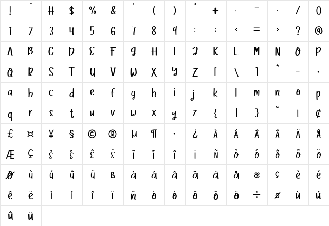 Aokiji Regular  glyph index