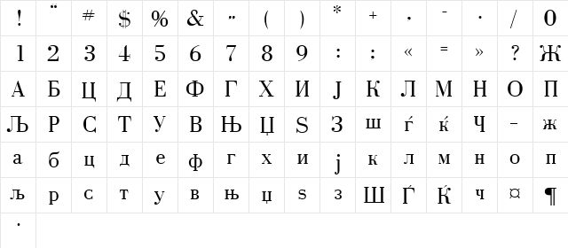 M_Bodoni Normal  glyph index