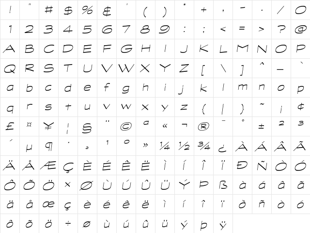 GraphiteLightExtended Oblique  glyph index