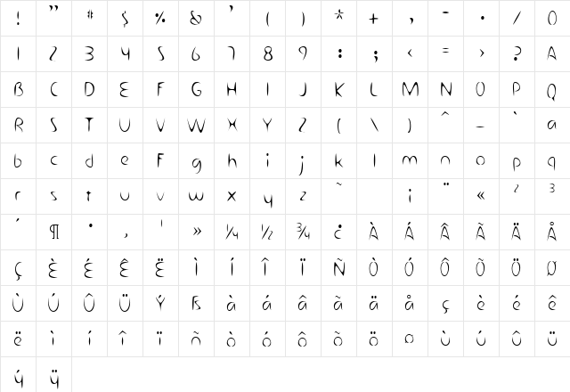 Minimalist Regular  glyph index