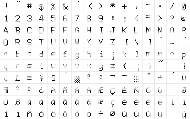 Dot Matrix Unknown  glyph index