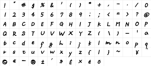 m script Two BoldOblique  glyph index