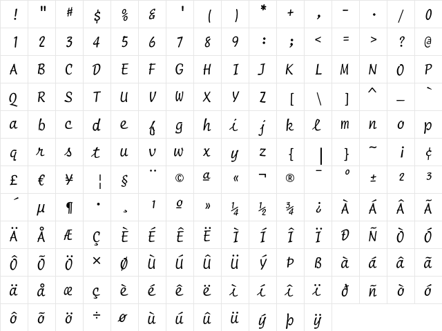 Script 12 Pitch Regular  glyph index