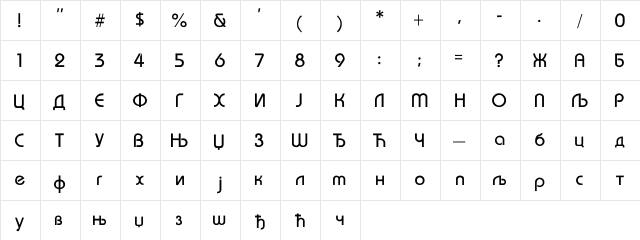 CYBlippoR Regular  glyph index