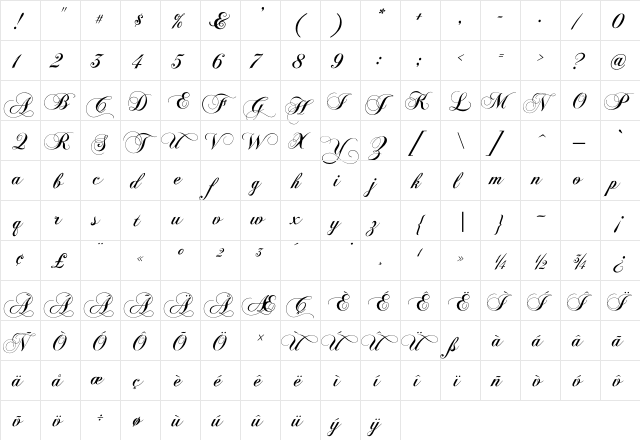 ChopinScript Medium  glyph index