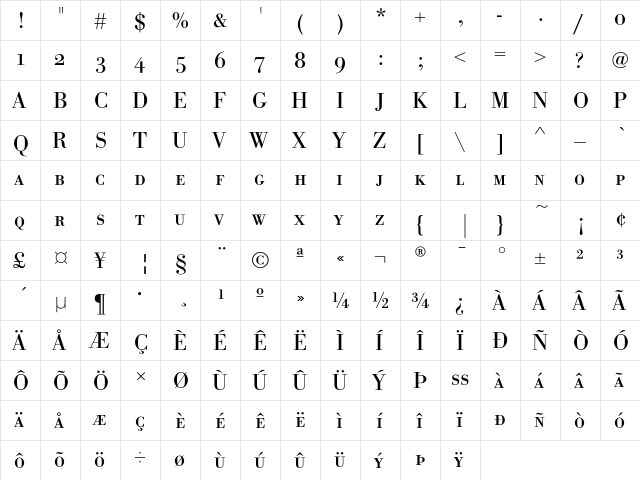 BodoniSCEF Regular  glyph index