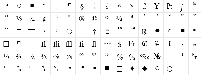 LotusWP Type Roman  glyph index