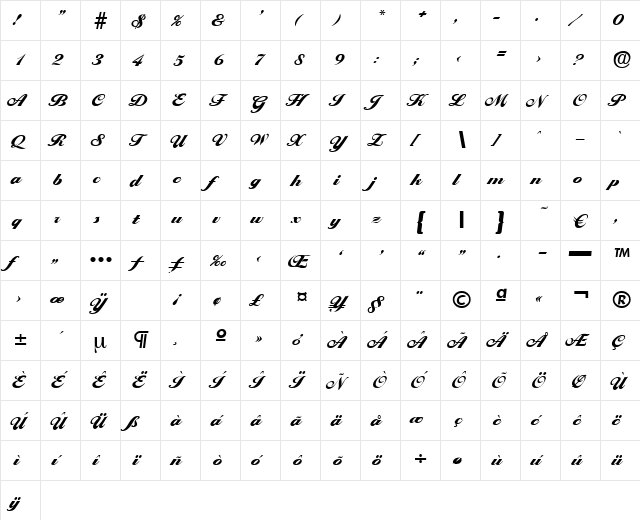 Ballantines-Heavy Regular  glyph index