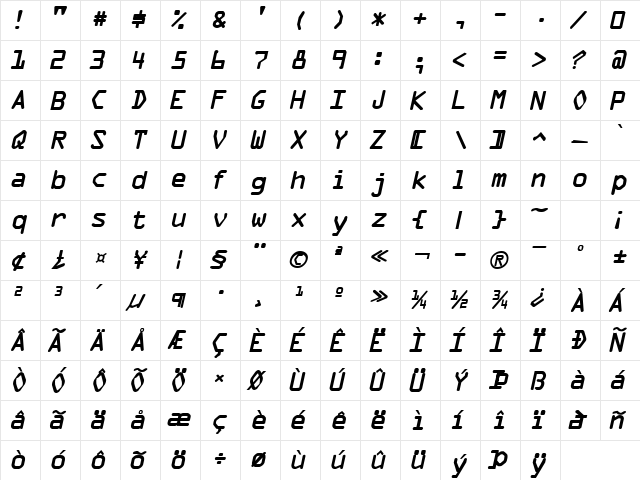 Optical C BoldItalic  glyph index