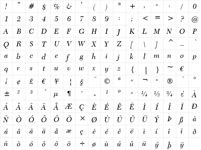 Transit511 BT Italic  glyph index