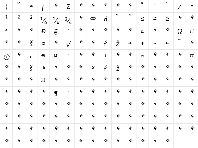 Roice-RegularItalicSCExpert Regular  glyph index
