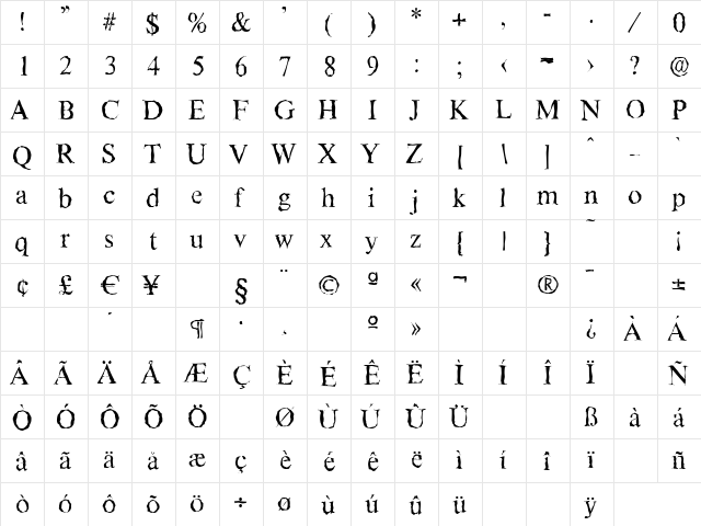 ThamesRandom Regular  glyph index