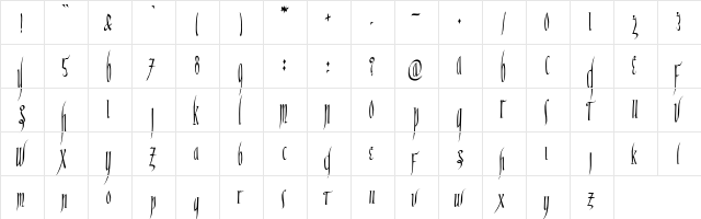 Ranegund Regular  glyph index