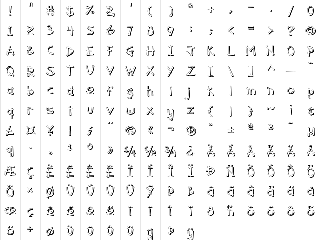 Rany Outline Regular  glyph index