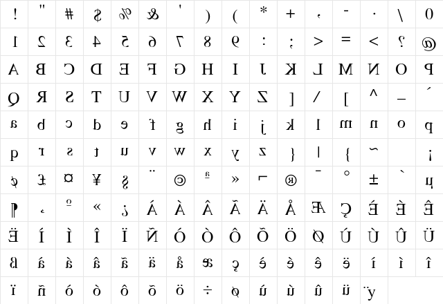 Temps Mirror  glyph index