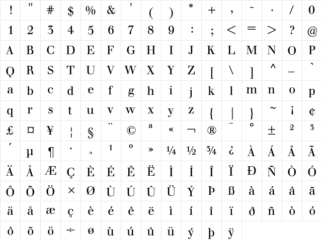 Berthold Walbaum Book Regular  glyph index