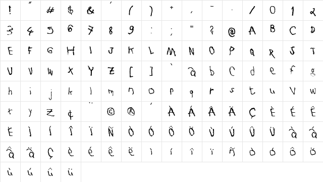 ToxinSpotLess Regular  glyph index