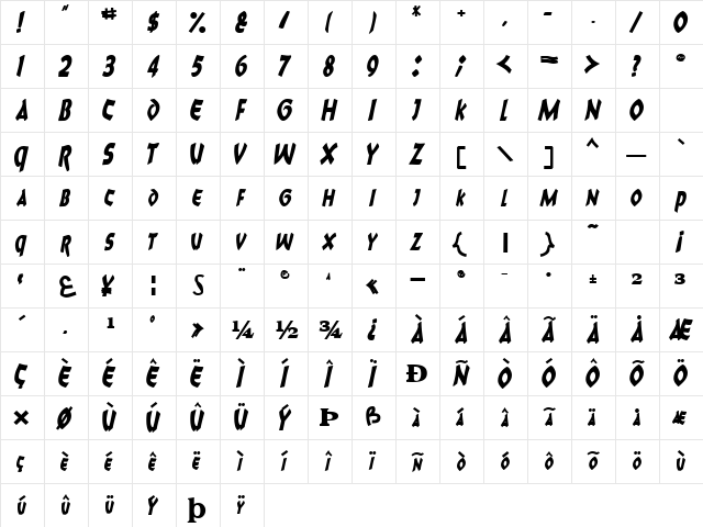 8BallScriptSCapsSSK BoldItalic  glyph index