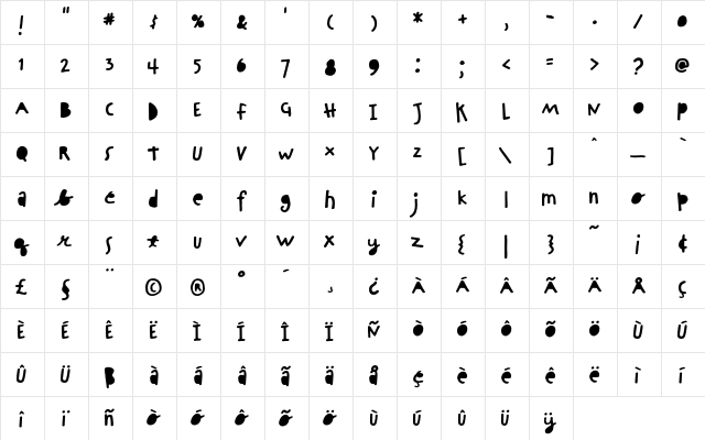 ChinchillaBlack Regular  glyph index