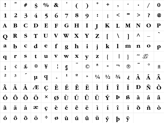 Garamond Black SSi Black  glyph index