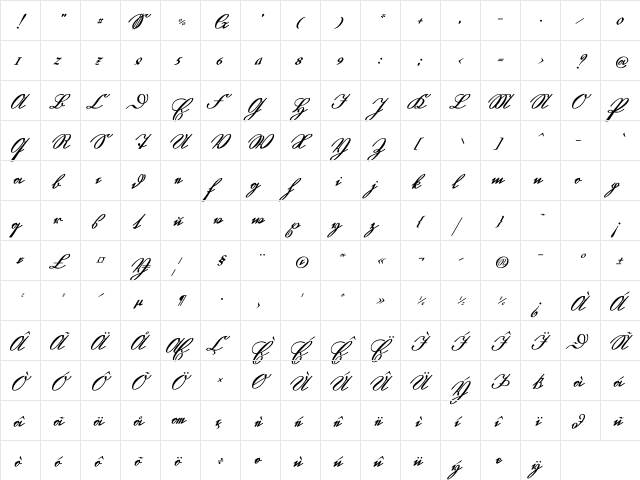 GL-Suetterlin medium  glyph index