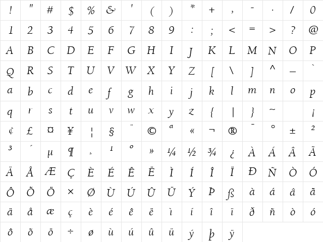 Berkeley Retrospective Book SSi Book Italic  glyph index