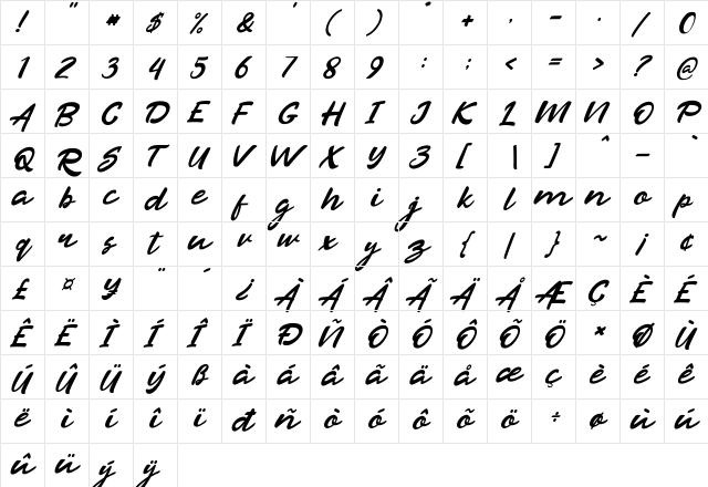 Razan Script Italic Regular  glyph index